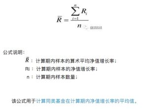 揭秘基金盈亏的数字密码，拯救数学没学好的你