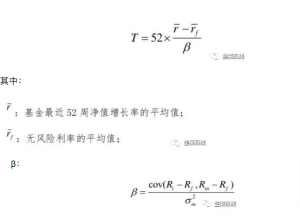 揭秘基金盈亏的数字密码，拯救数学没学好的你