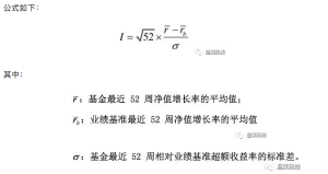 揭秘基金盈亏的数字密码，拯救数学没学好的你