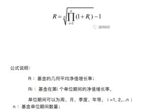 揭秘基金盈亏的数字密码，拯救数学没学好的你