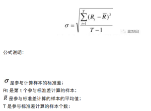 揭秘基金盈亏的数字密码，拯救数学没学好的你