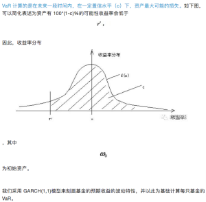 揭秘基金盈亏的数字密码，拯救数学没学好的你