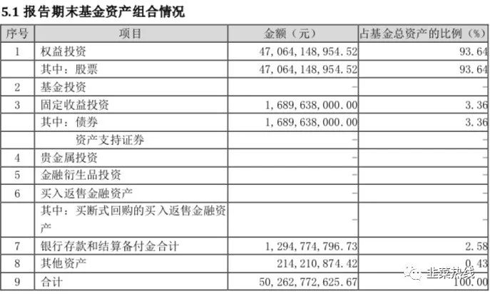 「季报拆读」-刘彦春「景顺长城新兴成长混合260108」