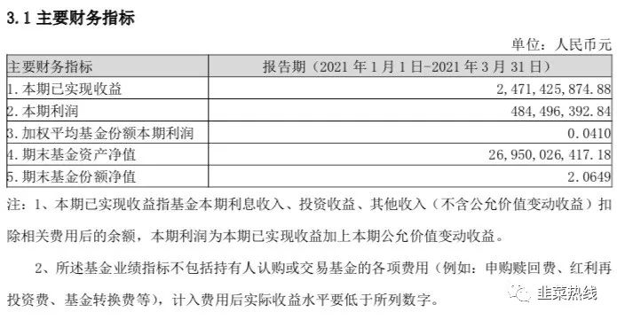 「季报拆读」-谢治宇「兴全合润混合163406」