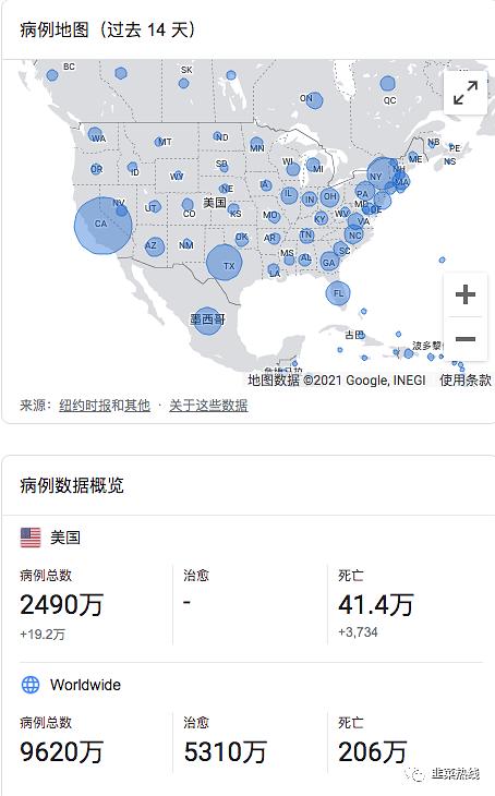 地主家的儿子都开始攒钱了，你还不知道风靡全球的F.I.R.E运动吗？