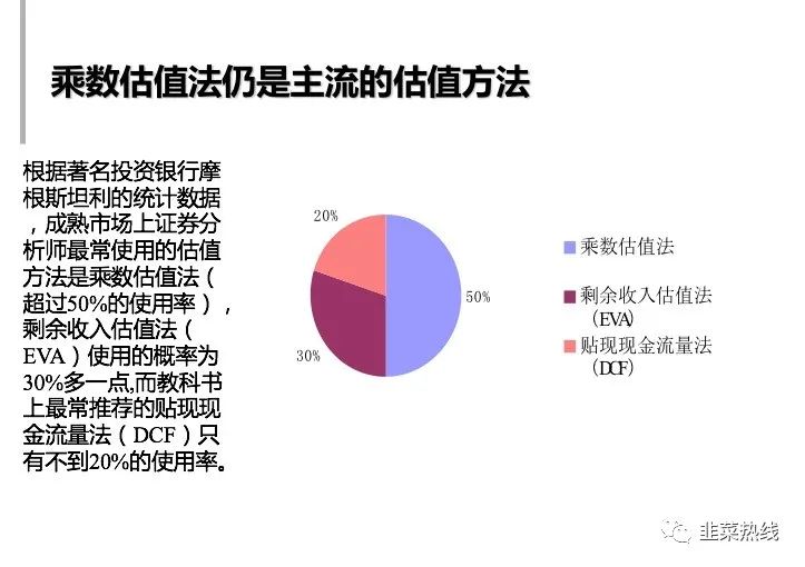 「指数基金定投三板斧拆解」-第二招「看估值选品种」