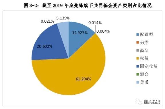 里程碑！单只指数基金破万亿美元：指数基金、约翰伯格与Vanguard集团