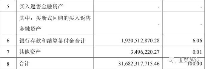 「季报拆读」-张坤「易方达中小盘混合110011」