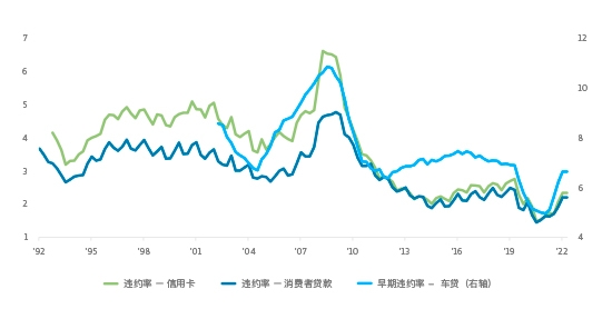 不要低头……