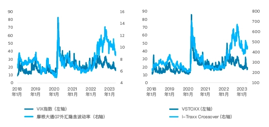 不要低头……