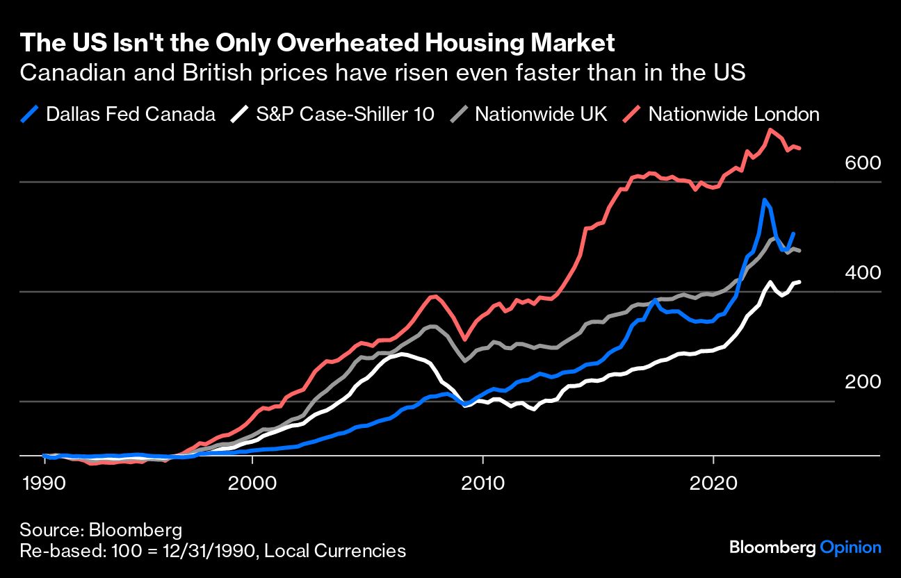 美国并不是唯一过热的房地产市场