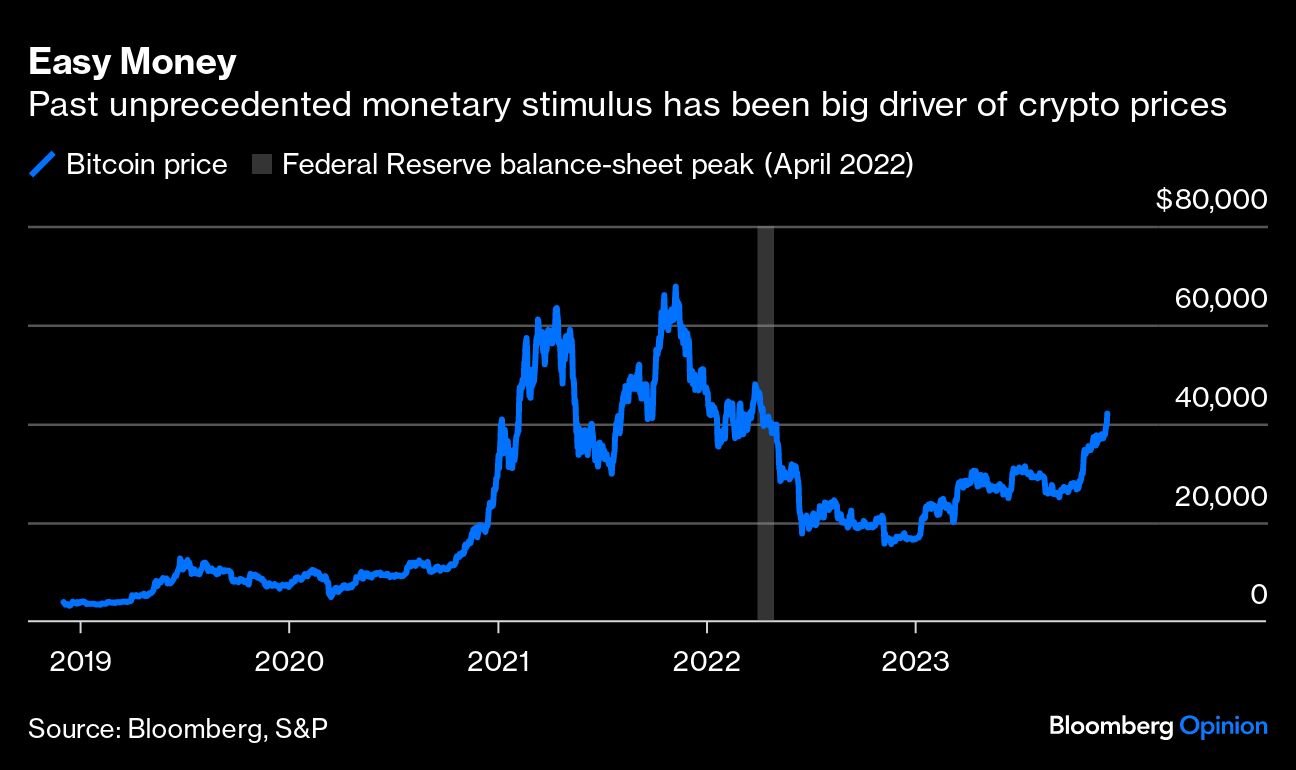 比特币炒作将与劳力士经济衰退发生冲突