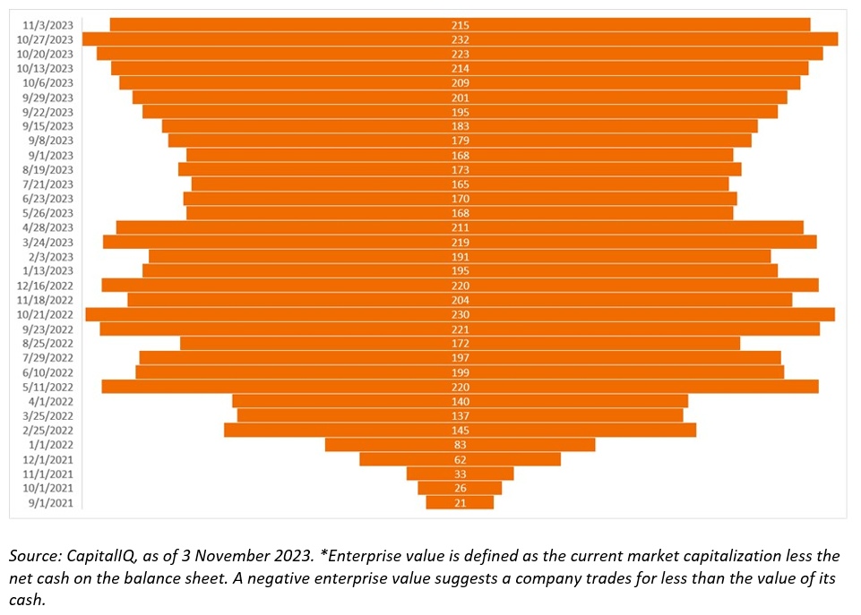 医疗保健股：2024 年走势会更加平稳吗？