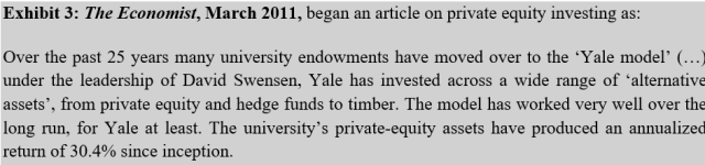 The Tyranny of IRR: A Reality Check on Private Market Returns