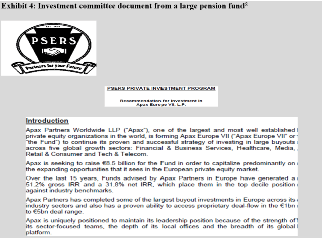 The Tyranny of IRR: A Reality Check on Private Market Returns