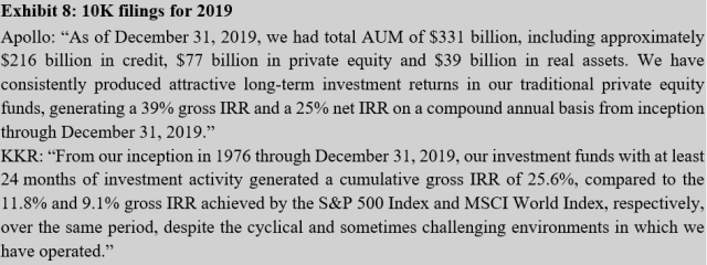 The Tyranny of IRR: A Reality Check on Private Market Returns