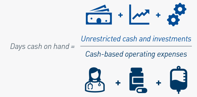 The Enterprise Approach: Transforming Investment Management for Institutional Success