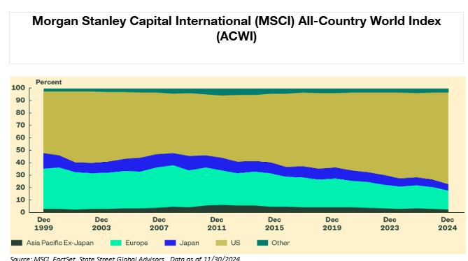 morgan stanley