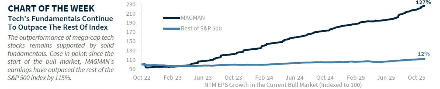 人工智能热情是否在制造技术泡沫？