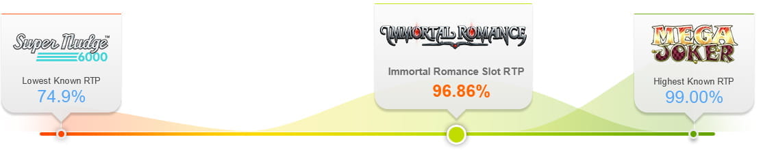 Должностной сайт Ставки получите и распишитесь спорт онлайн а еще казино