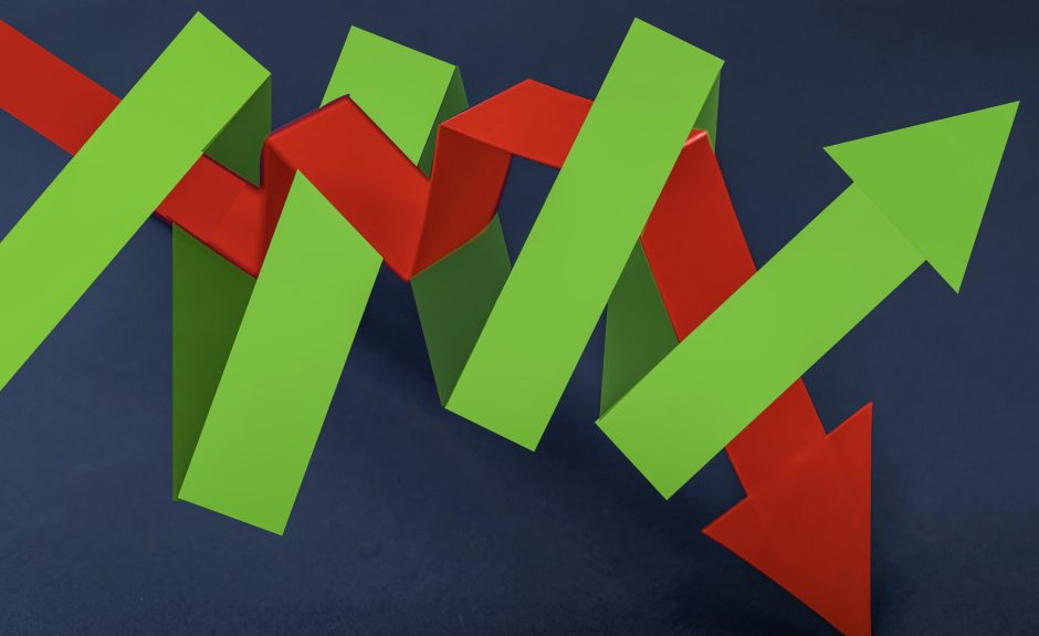 静态投资组合在风险规则变化时为何失败