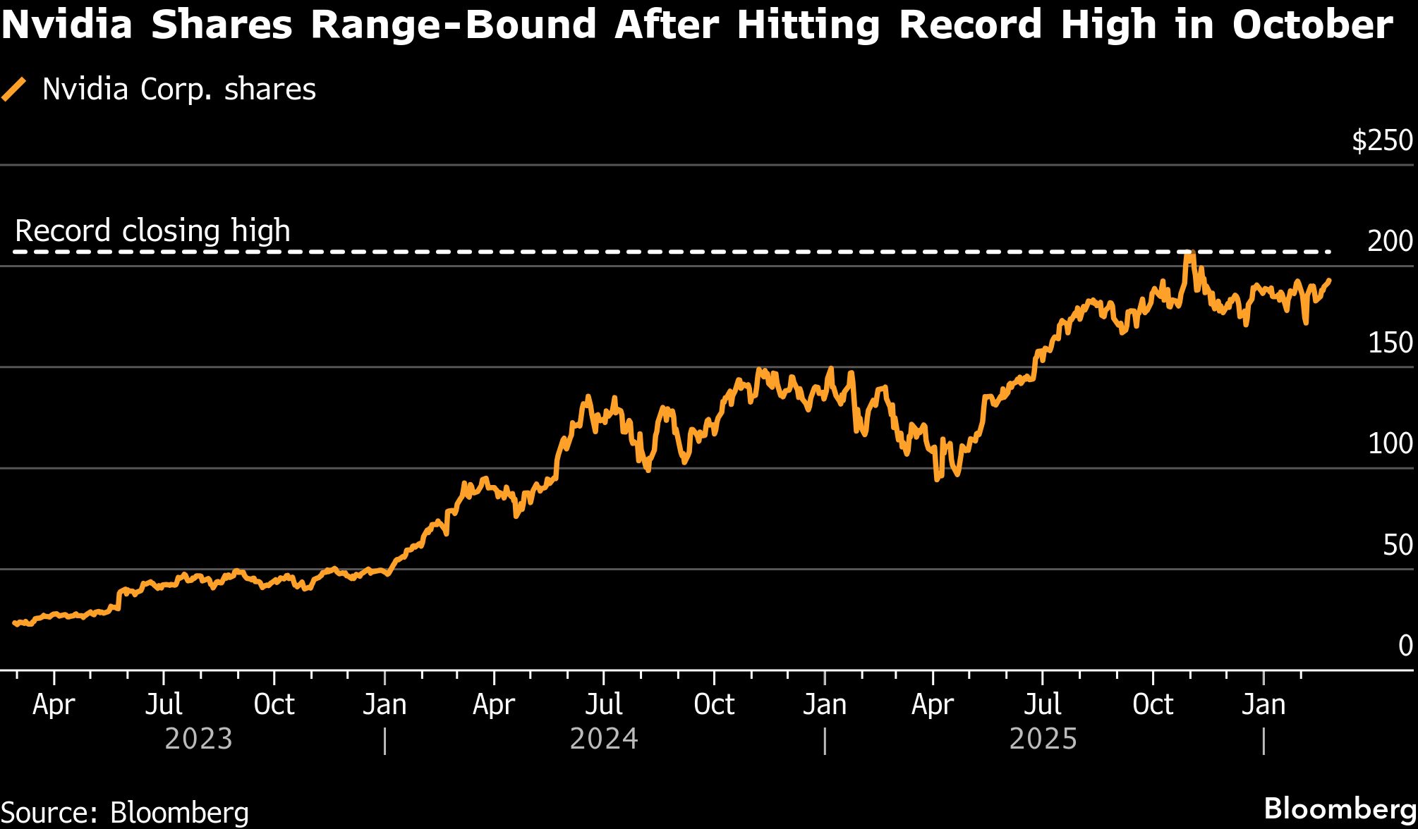 如何为经济衰退做准备：7条实用建议
