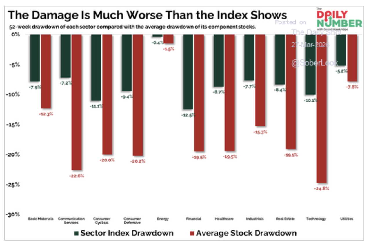 股市广度：警示还是机遇？